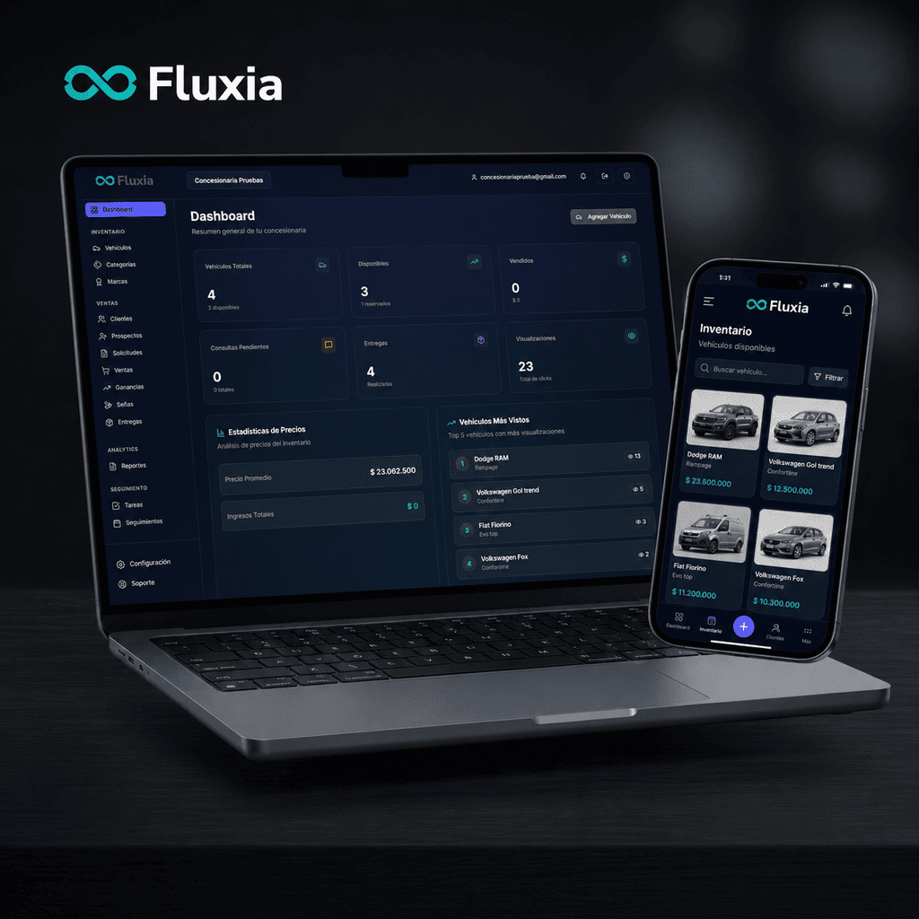 Captura de Fluxia