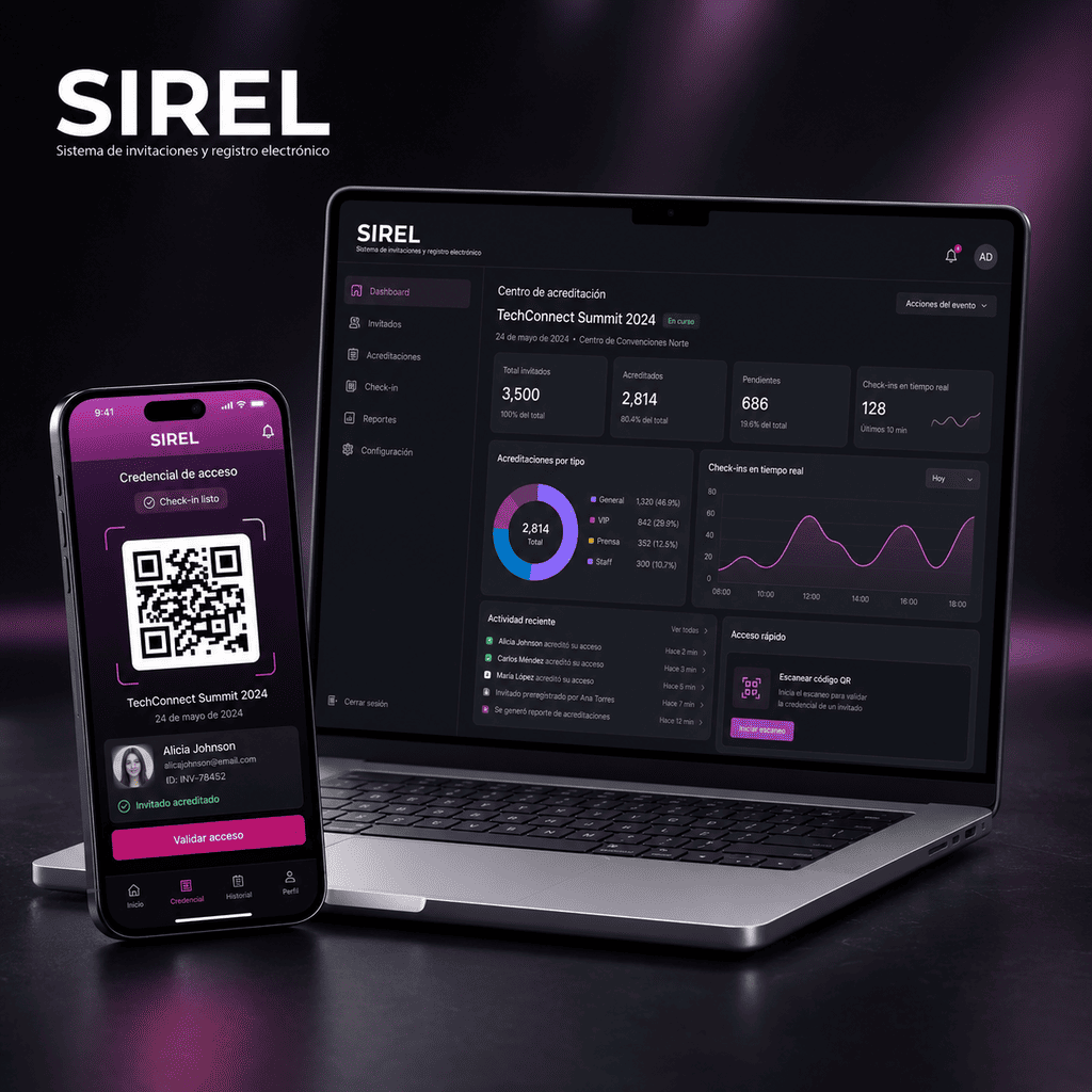 Captura de SIREL